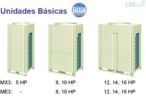 calidad del aire interior