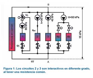 esquema circuito