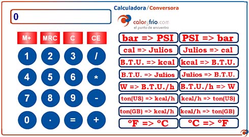 Calculadora Conversora de medidas