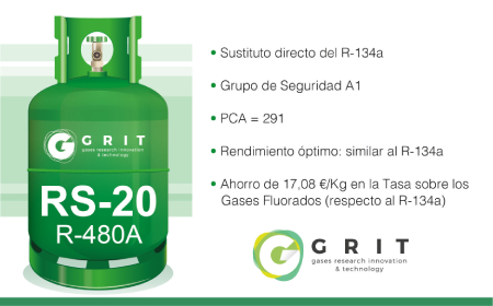 grit refrigerante rs