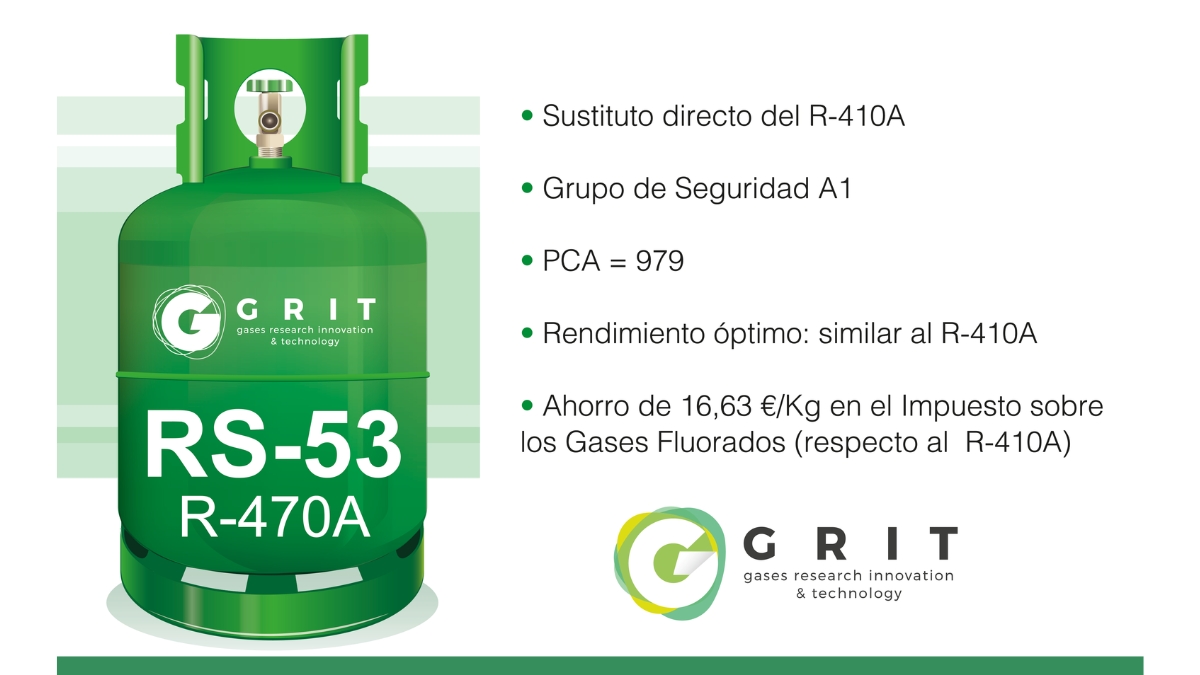 Refrigerante RS-53 R-470A sustituto R-410A bajo PCA GRIT