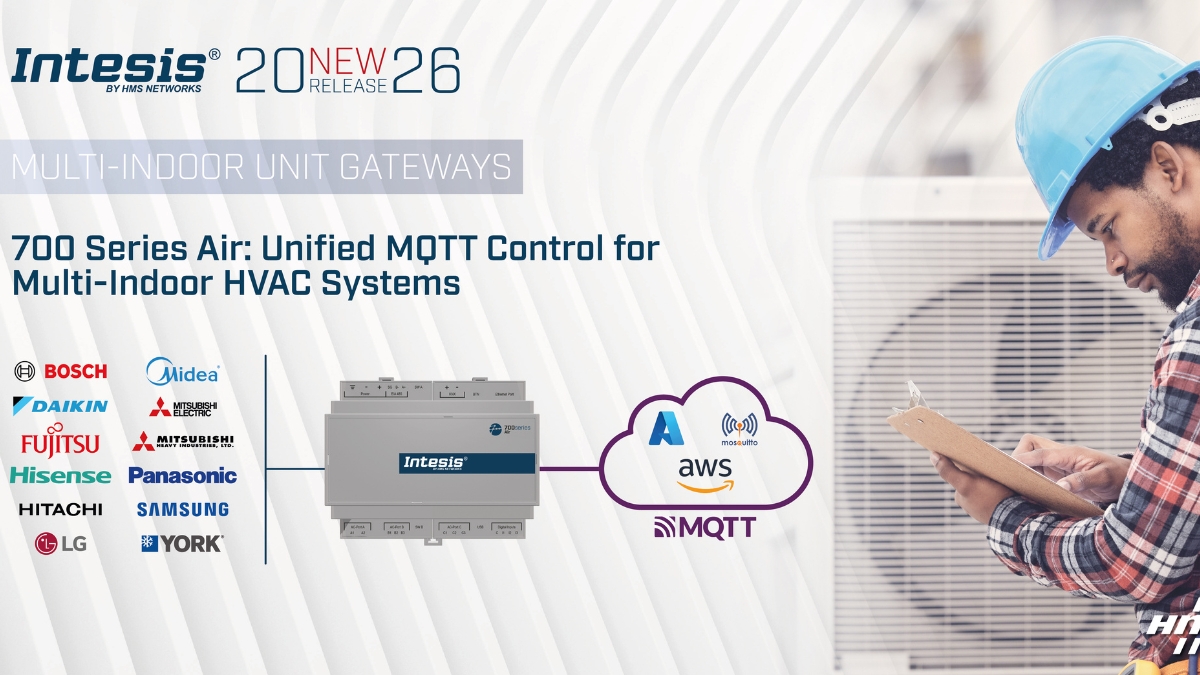 Pasarela Intesis 700 Series Air MQTT integración HVAC cloud
