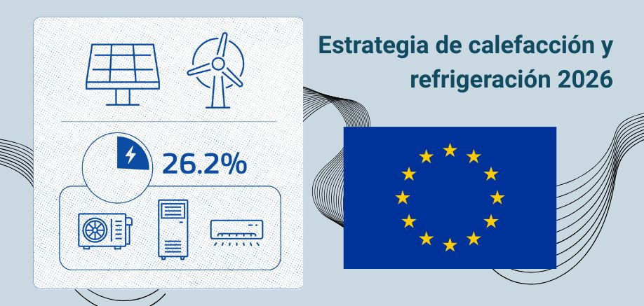 ue plan electrificacion calefaccion