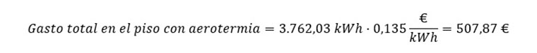 Gasto total de un piso con aerotermia en el Cantábrico