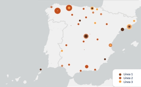 El IDAE otorga más de 100 millones a proyectos de nuevos modelos de negocio en la transición energética
