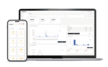 kubysoft presenta software completo gestionar empresa sat servicios