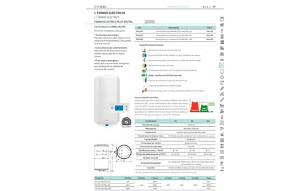 Termo Eléctrico 100 Litros Vertical CABEL 961183