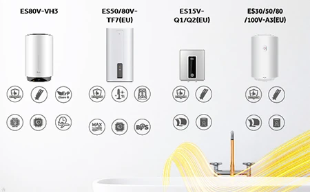 Termo Eléctrico - KOI DUO