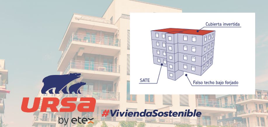 aislamiento ursa sate
