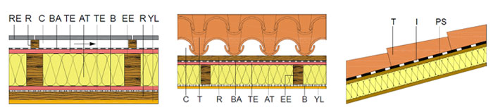 Figura 1.	Ejemplos de fachada y cubiertas de madera del Catálogo de Elementos Constructivos (https://itec.cat/cec/).