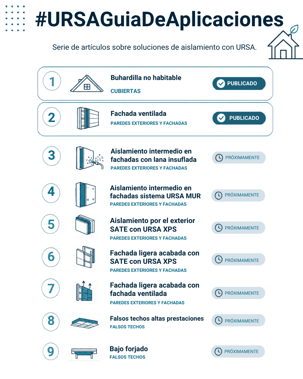 ursa guia aplicaciones 02 fachada ventilada