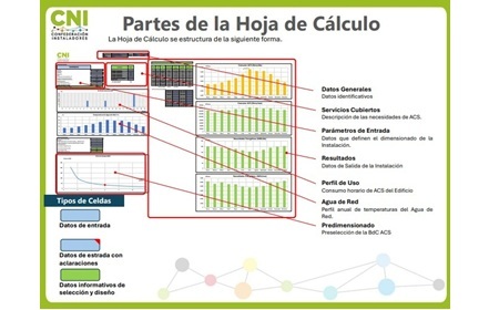 cni tres nuevas hojas calculo