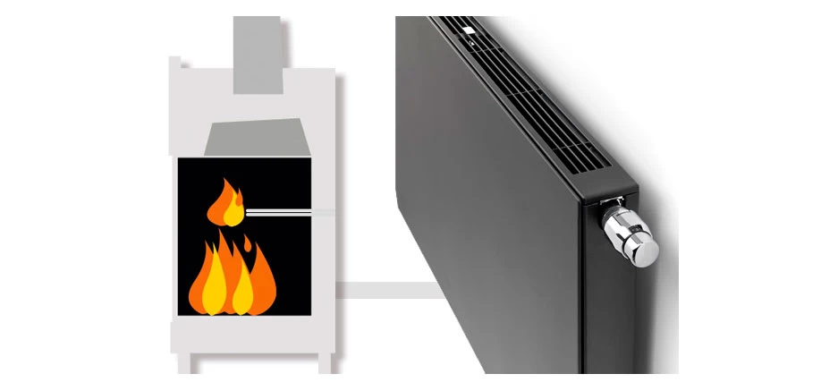 Estufas y Caldera de pellets para radiadores y ACS ▷ Hidroestufas caloryfrio.com