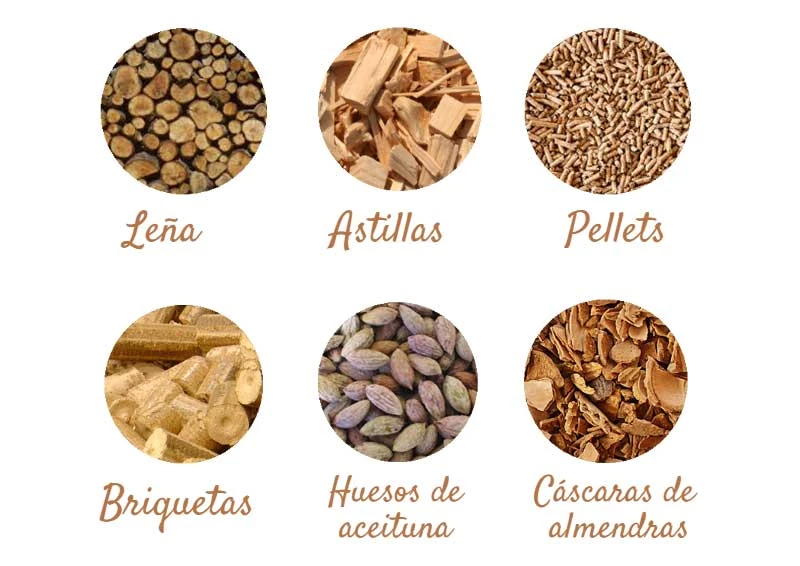 Tipos combustibles para calderas de biomasa - caloryfrio.com