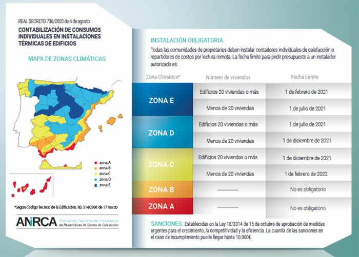 Mapa de zonas climáticas ofrecido por ANIRCA