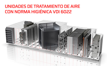 Climatizadores WOLF norma higienica