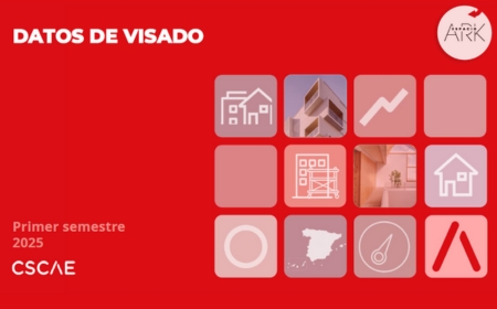 superficie visada edificacion espana primera mitad ano mantiene niveles 2024