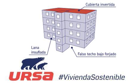 Rehabilitado con SATE, falso techo bajo forjado en primer suelo y cubierta invertida
