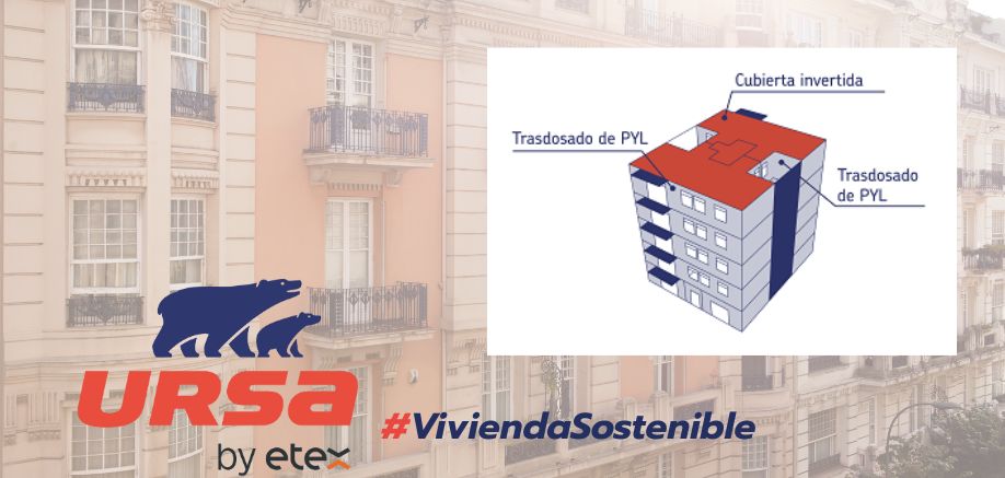 ursa viviendasostenible medianera pyl