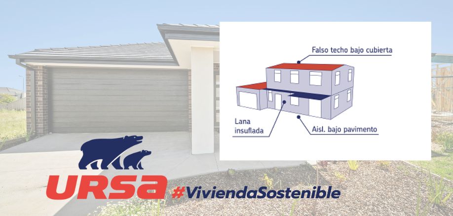Rehabilitado con lana insuflada, falso techo bajo forjado en primer suelo y cubierta invertida