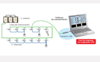 fujitsu service tool VRF