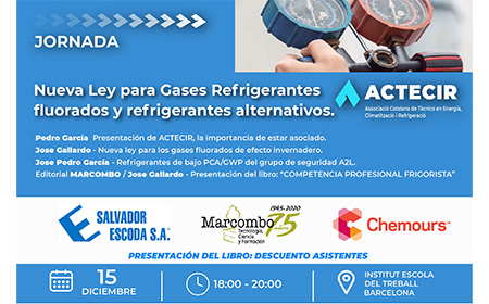 actecir gases