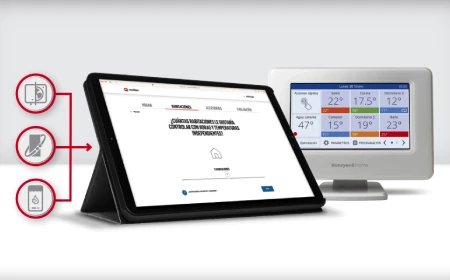 Honeywell Home : Evohome Evolucionado - Sistema De Control De Zonas Con Control Friocalor Y Compatible Con Bombas De Calor