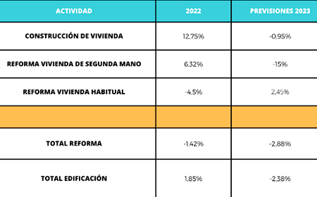andimac informe rehabilitacion