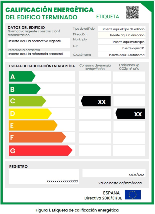 modelo-etiqueta-eficienca-energetica