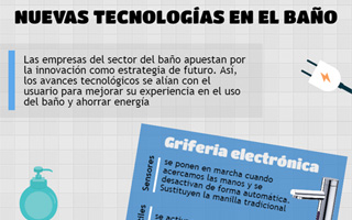 Infografía tecnologías en el baño Infografía tecnologías en el baño