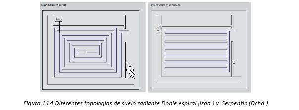 Suelo-radainte-calefacción-fig4