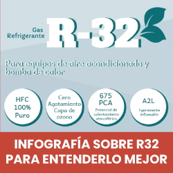 Mitsubishi seo noticia destacada aire comercial junio 2023 infografia r32
