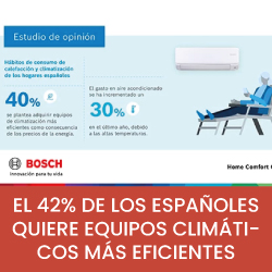 Caloryfrio noticia destacada aire domestico octubre 2023 estudio bosch