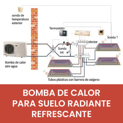 Caloryfrio noticia destacada radiadores septiembre 2023 bomba calor suelo