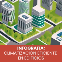 Anhivel noticia destacada construccion sostenible julio 2025