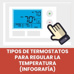 Caloryfrio noticia destacada regulacion control mayo 2025