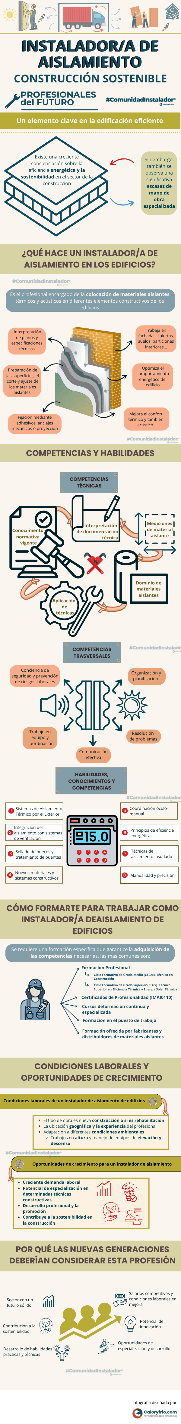 Infografía Instaladores de Aislamiento