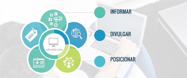 Ilustración Informar-Divulgar-Posicionar