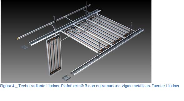 techo radiante lindner Plafotherm B con entramado de vigas metálicas