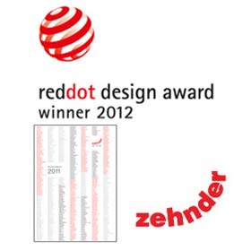 zehnder red dot