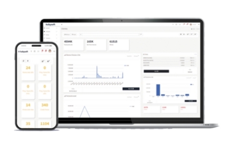 Kubysoft presenta el Software más completo para gestionar tu empresa SAT y de servicios