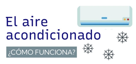 ¿Cómo funciona el aire acondicionado? ▶ Infografía