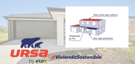 Rehabilitación integral en vivienda unifamiliar aislada desde el interior con PYL - Ursa #ViviendaSostenible