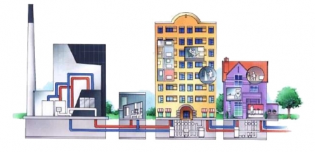 District Heating & Cooling o redes urbanas de calor y frío; ventajas de un sistema eficiente - PODCAST