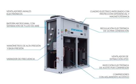 intarCUBE A2L, centrales de refrigeración de bajo impacto ambiental hasta 40 kW