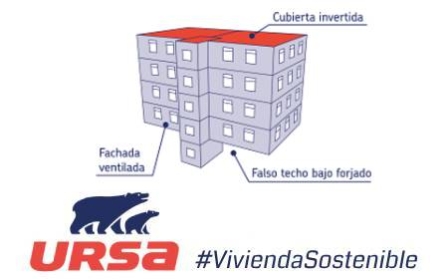 Ejemplo de rehabilitación en bloque: SATE en fachada, falso techo bajo forjado en primer suelo y cubierta invertida - Ursa #ViviendaSostenible