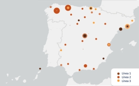 El IDAE otorga más de 100 millones a proyectos de nuevos modelos de negocio en la transición energética