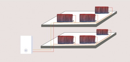 Equilibrado hidráulico con válvulas de radiador termostáticas en instalaciones de calefacción