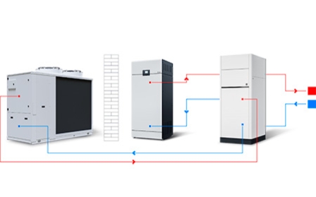 Tropezón Simetría Apto AIC te explica cómo ahorrar en la producción de ACS; y no solo dinero - caloryfrio.com Tropezón Simetría Apto AIC te explica cómo ahorrar en la producción de ACS; y no solo dinero - caloryfrio.com