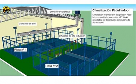 Climatización evaporativa MET MANN para centros deportivos
